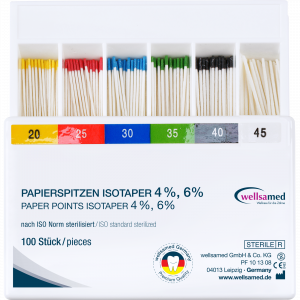 wellsamed Papierspitzen IsoTaper 6 %